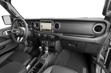 jeep wrangler usb center console